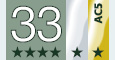 Classe di utilizzo 33- AC5