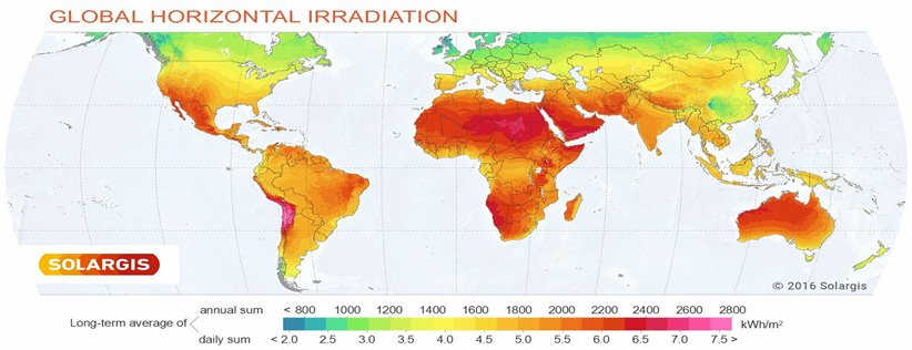 Irradiazione solare orrizzontale pianeta Terra
